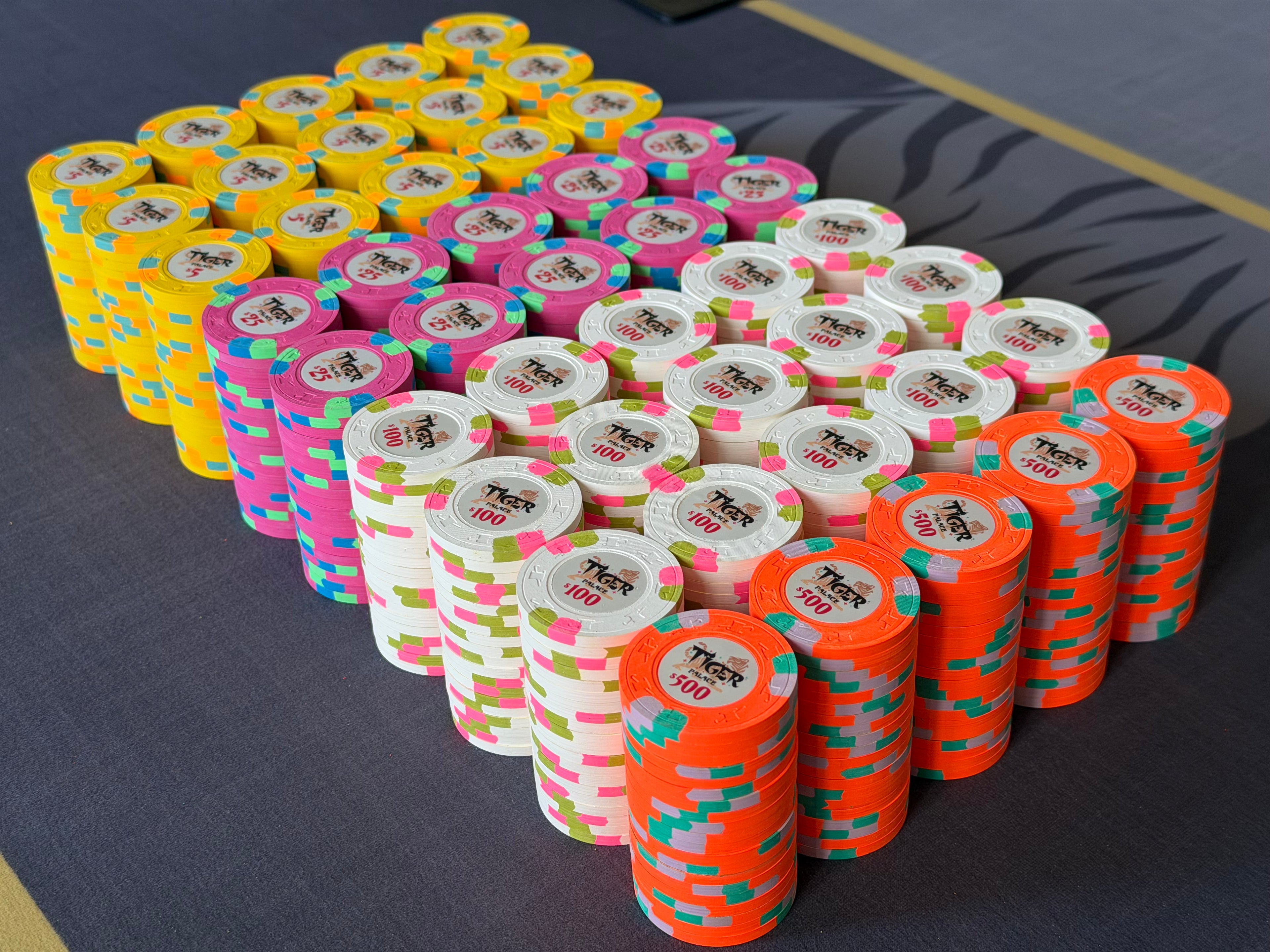 Tiger Palace (Paulson) relabeled $5/$10 Cash Set (cali colors) - 900 Chips